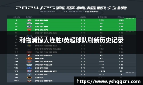 利物浦惊人连胜!英超球队刷新历史记录